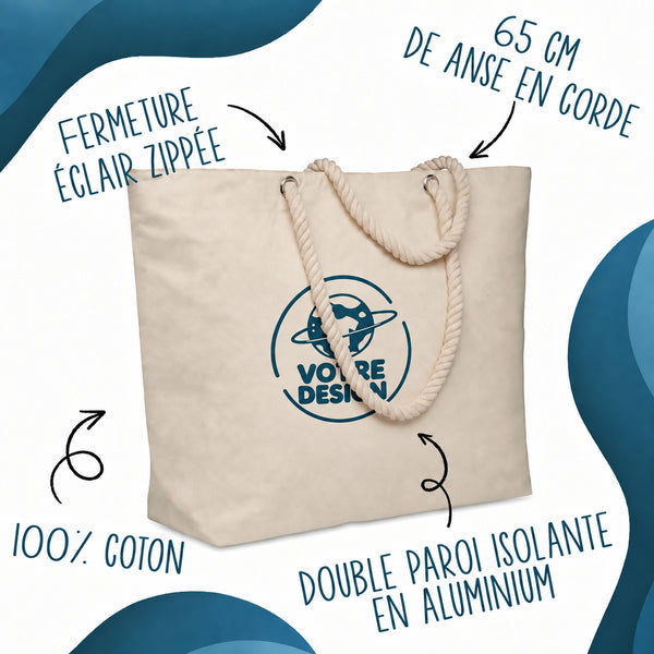 Sac isotherme - Planetee