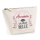idée cadeau maman fête des mères papa fête des pères anniversaire noel secret santa