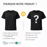 Maillot de Sport Homme Chaudronniers Les Autres vs Moi - T-Shirt Respirant Polyester Manches Courtes - Cadeau Sportif Anniversaire Noël Fête des Pères