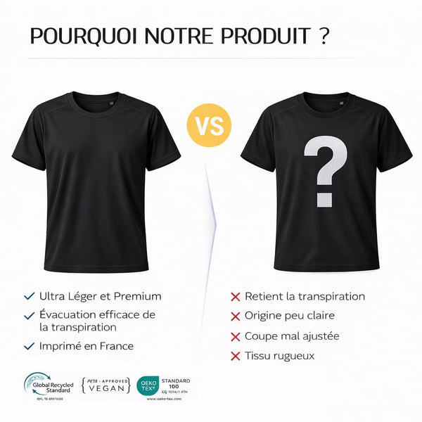 Maillot de Sport Homme Niveau 81 - T-Shirt Respirant Polyester Manches Courtes - Cadeau Sportif Anniversaire Noël Fête des Pères