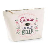 idée cadeau maman fête des mères papa fête des pères anniversaire noel secret santa