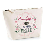 idée cadeau maman fête des mères papa fête des pères anniversaire noel secret santa