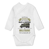 idée cadeau maman fête des mères papa fête des pères naissance baby shower anniversaire bébé enfant