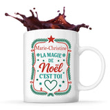 Cadeau Noel Famille Amis Papa MAman Mamie Papi Secret Santa