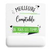 Tapis de souris ergonomique avec repose-poignet, accessoire bureau pour femme et homme, fête des pères, cadeau pas cher, idée cadeau fête des mères, secret santa, départ à la retraite, télétravail et gaming