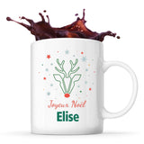 Cadeau Noel Famille Amis Papa MAman Mamie Papi Secret Santa