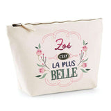 idée cadeau maman fête des mères papa fête des pères anniversaire noel secret santa
