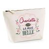 idée cadeau maman fête des mères papa fête des pères anniversaire noel secret santa