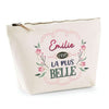 idée cadeau maman fête des mères papa fête des pères anniversaire noel secret santa
