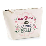 idée cadeau maman fête des mères papa fête des pères anniversaire noel secret santa