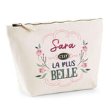 idée cadeau maman fête des mères papa fête des pères anniversaire noel secret santa