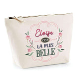 idée cadeau maman fête des mères papa fête des pères anniversaire noel secret santa