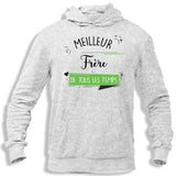 Cadeau Meilleur Membre Famille / Métier Personnalisable - Planetee