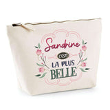 idée cadeau maman fête des mères papa fête des pères anniversaire noel secret santa
