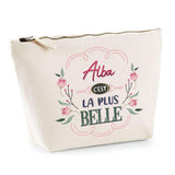 idée cadeau maman fête des mères papa fête des pères anniversaire noel secret santa