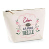 idée cadeau maman fête des mères papa fête des pères anniversaire noel secret santa