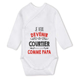 bébé enfant nourrisson idée cadeau naissance amour amitié parrain marraine famille baby shower maternité maman papa baptême anniversaire noël fête des pères papa fête des mères