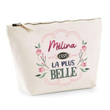 idée cadeau maman fête des mères papa fête des pères anniversaire noel secret santa