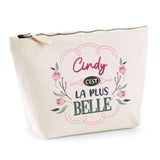 idée cadeau maman fête des mères papa fête des pères anniversaire noel secret santa