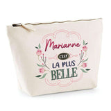 idée cadeau maman fête des mères papa fête des pères anniversaire noel secret santa