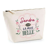 idée cadeau maman fête des mères papa fête des pères anniversaire noel secret santa