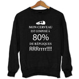Sweat RRRrrr - Planetee