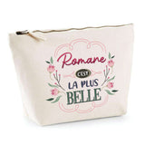 idée cadeau maman fête des mères papa fête des pères anniversaire noel secret santa
