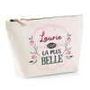 idée cadeau maman fête des mères papa fête des pères anniversaire noel secret santa