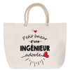 Sac Fête des Mères Mamie Famille Idée Cadeau anniversaire Noël Travail Boulot Métier Départ Retraite Collègue Femme cabas shopping plage