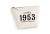 Trousse Cuvée 1953 - Planetee