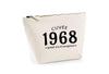 Trousse Cuvée 1968 - Planetee