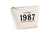 Trousse Cuvée 1987 - Planetee
