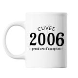 Mug 2006 Cuvée 18 ans - Planetee