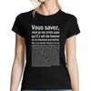 T-shirt Femme journaliste Bonne ou Mauvaise Situation - Planetee