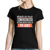 T-shirt femme 79 ans Sexy - Planetee
