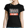 T-shirt femme 74 ans Sexy - Planetee