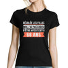 T-shirt femme 68 ans Sexy - Planetee