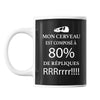Mug réplique Rrrrr - Planetee