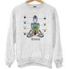 Sweat Chakras - Planetee