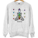 Sweat Chakras - Planetee