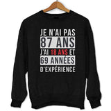 Sweat 87 ans expérience - Planetee