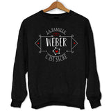 Sweat Weber - Planetee