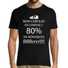 T-shirt homme RRRrrr - Planetee