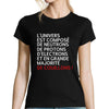 T-shirt femme L'univers est composé de Couillons - Planetee