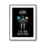 Affiche Prénom Loïc Univers - Planetee