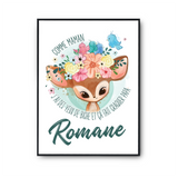 Affiche prénom Romane Biche - Planetee