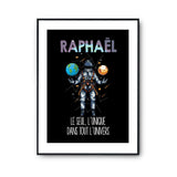 Affiche Prénom Raphaël Univers - Planetee