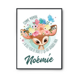 Affiche prénom Noa Biche - Planetee