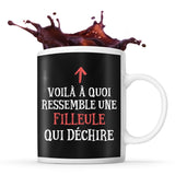 Mug noir Qui Dechire Filleule - Planetee